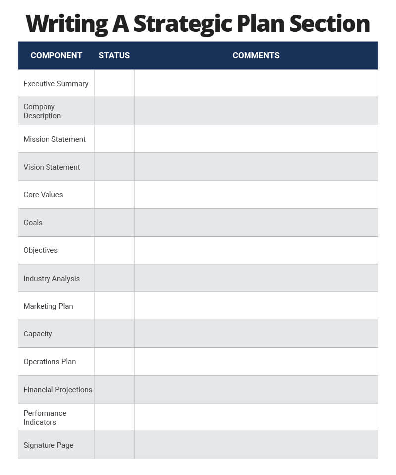 Quick Guide How To Write A Strategic Plan Smartsheet