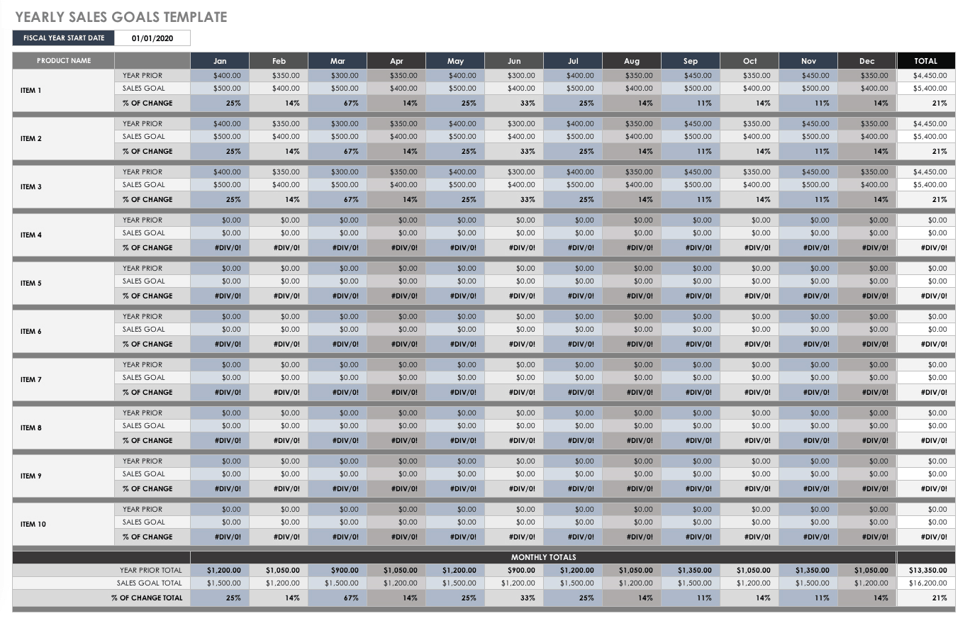 Yearly Sales Goals Template