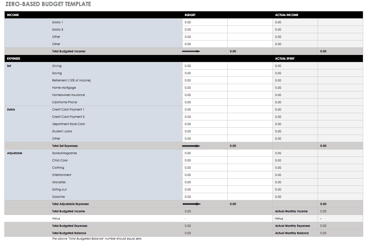 Student Budget Template from www.smartsheet.com