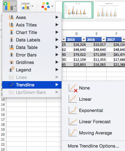 Add Primary Major Vertical Gridlines To The Clustered Bar Chart