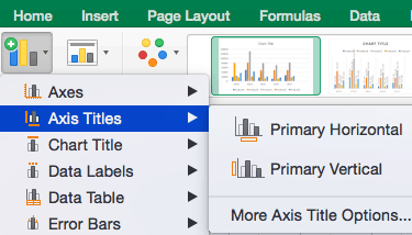 Add Primary Major Vertical Gridlines To The Clustered Bar Chart