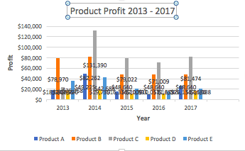 Add specific labels in Excel charts