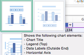 Different layout options for chart in Excel