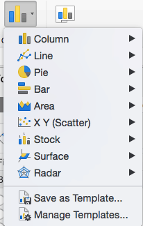 Other Charts In Excel