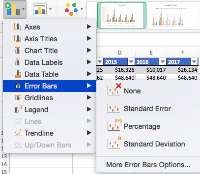 How to add error bars in Excel