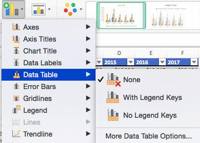 How to add a data table in Excel