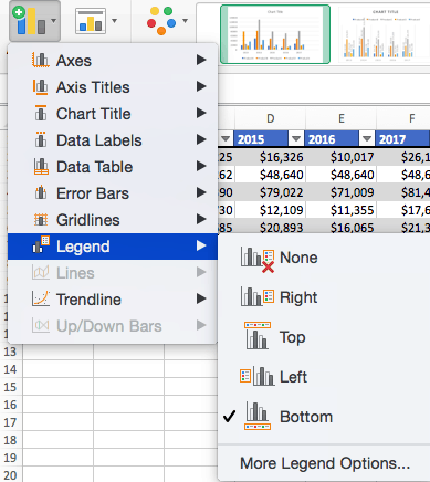 6 4 3 Charts