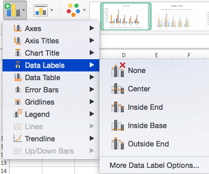 How to add data labels in Excel charts