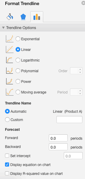 Control Chart Formula