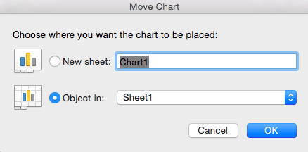 Excel Move Chart To Top Of Sheet