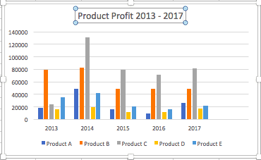 How To Create A Chart In Excel 2017