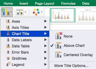 How To Make Charts From Excel Data