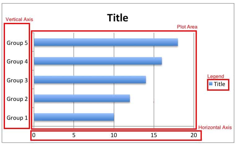Simple Bar Graph Template from www.smartsheet.com