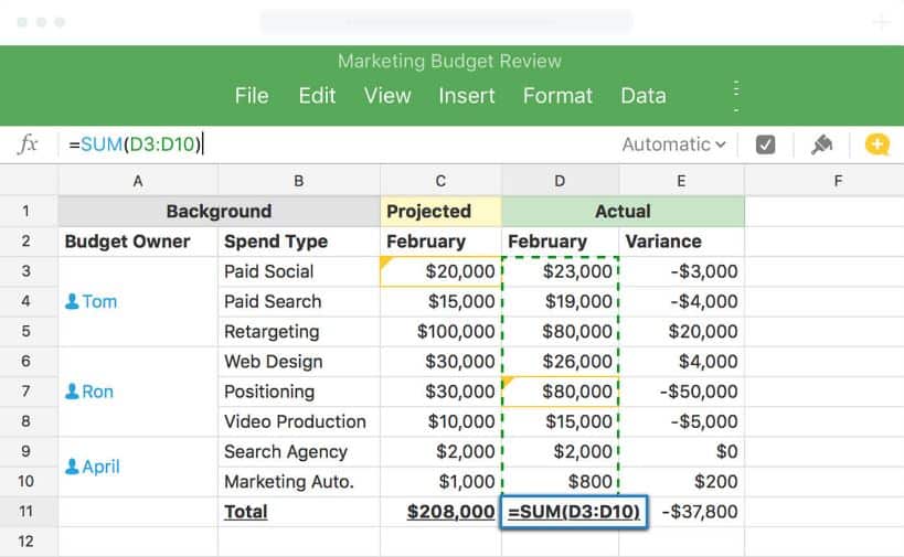 Profit Checker Sheet Spreadsheet  Calculates All Costs Office Software CD 