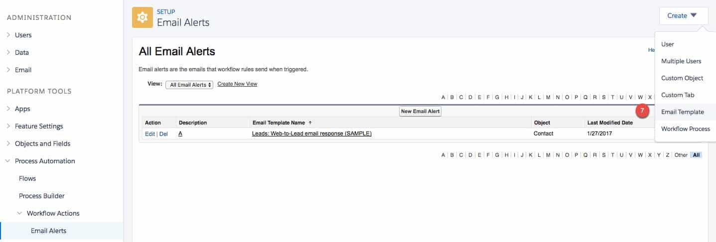 salesforce workflow creating email templates