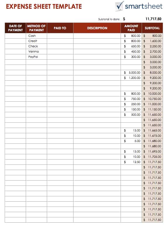 Free Expense Report Templates Smartsheet