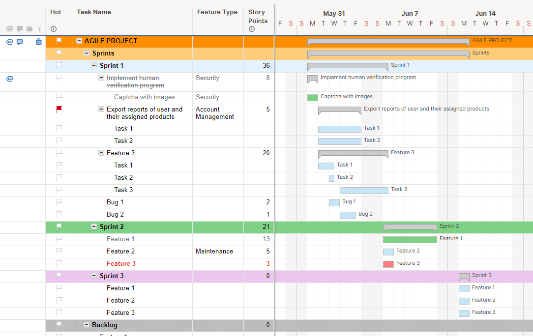 Agile Project with Gantt template