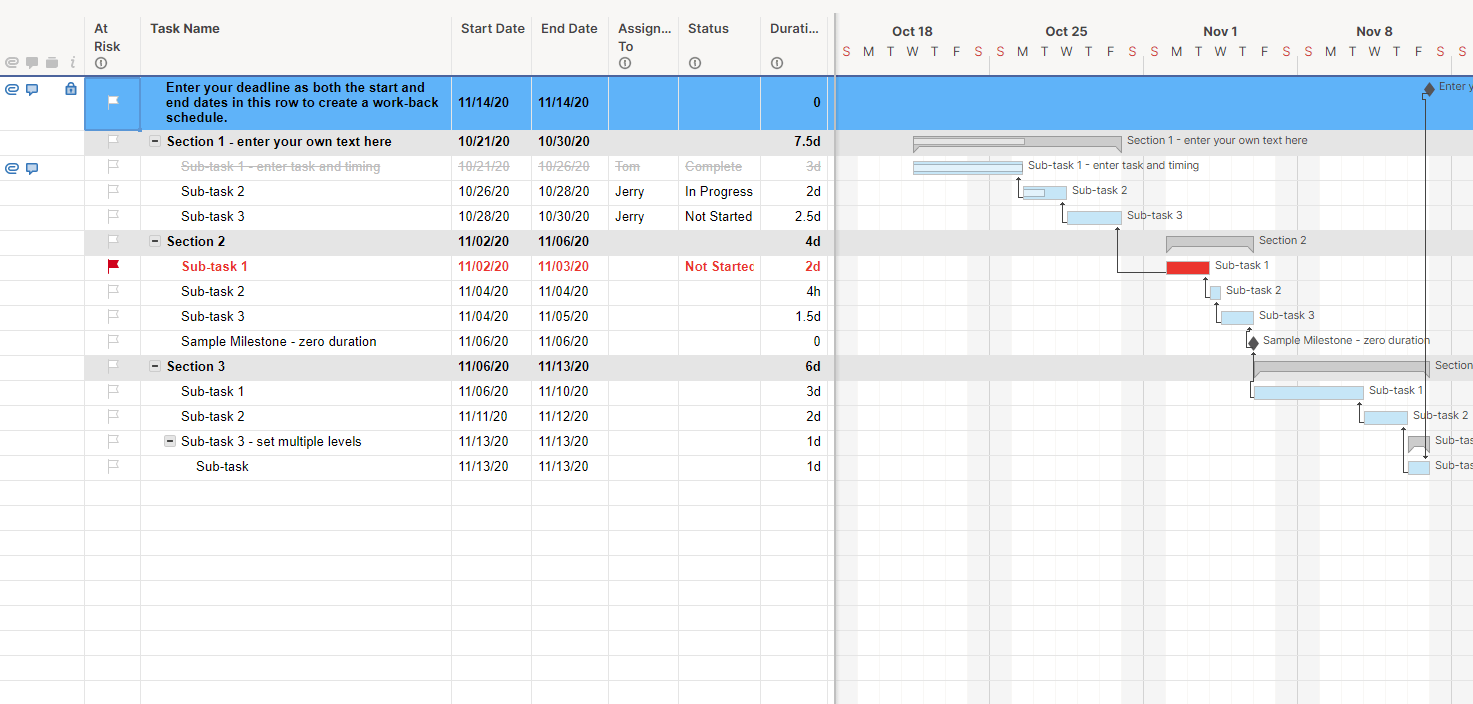 project management templates