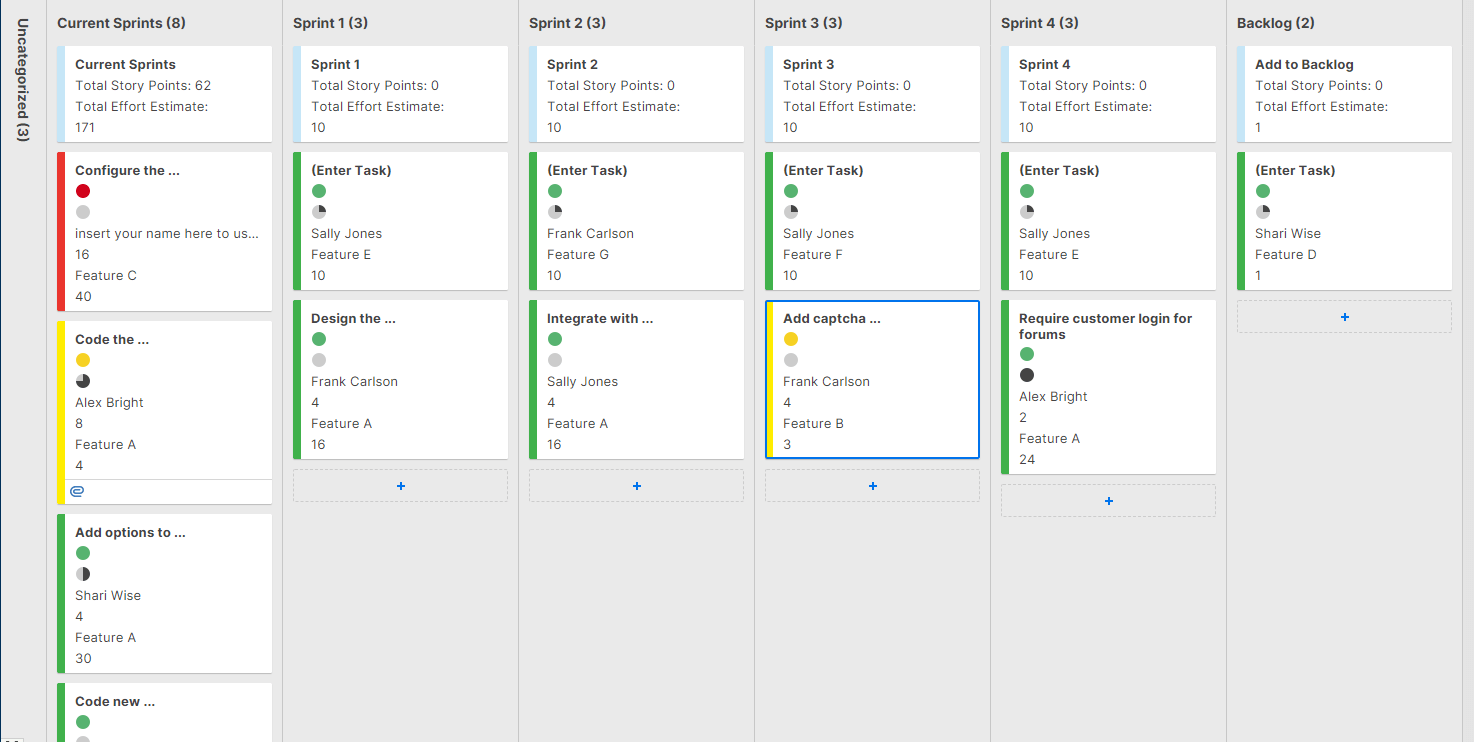 Sprint Planning Board template