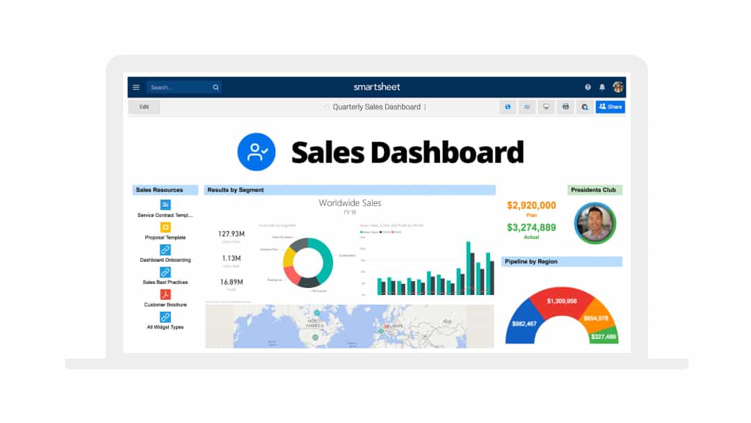 Sales dashboard