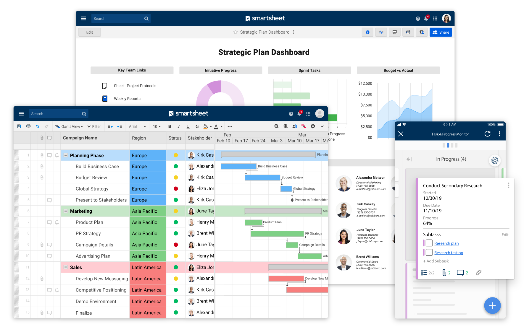 Smartsheet Gantt Chart