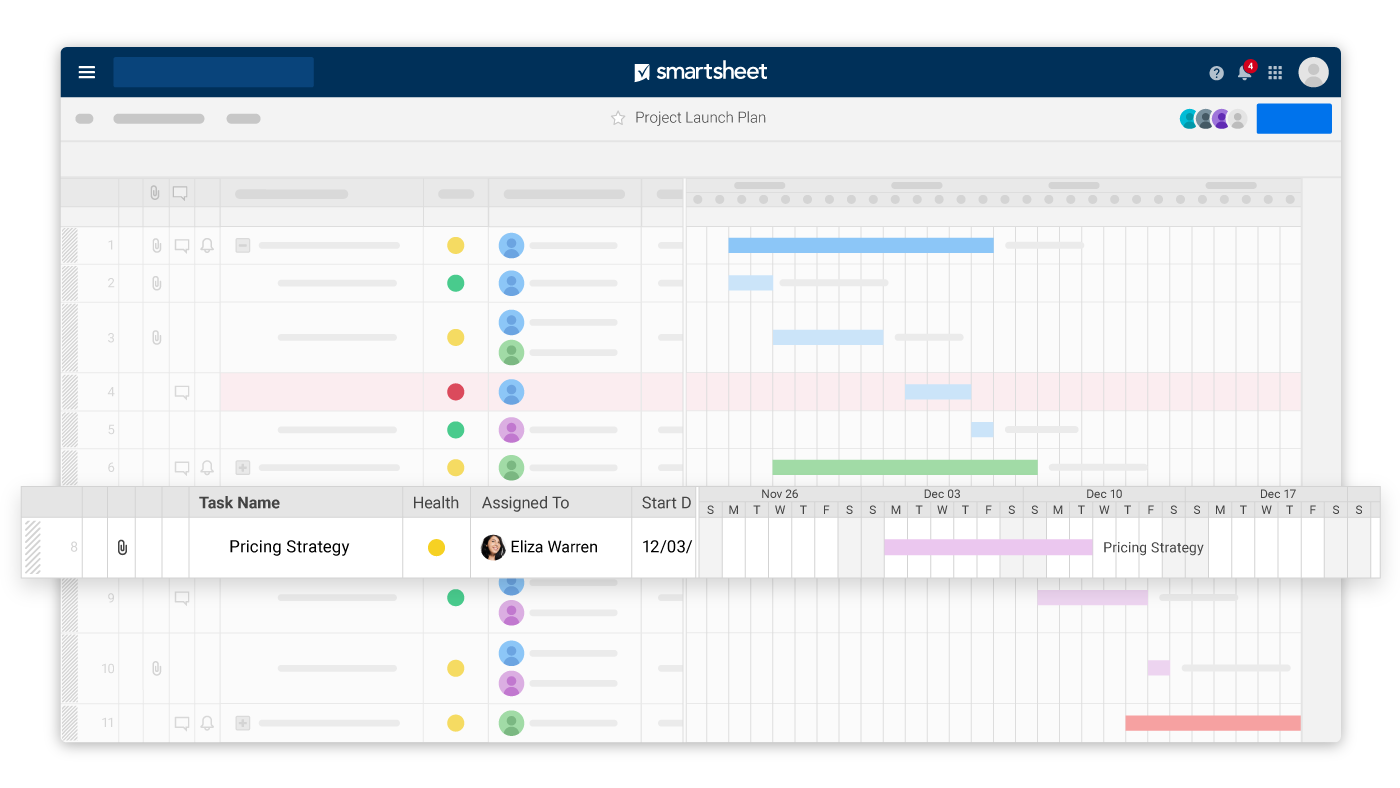 Project Management Tool Comparison Chart