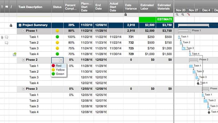 Audit Schedule Template