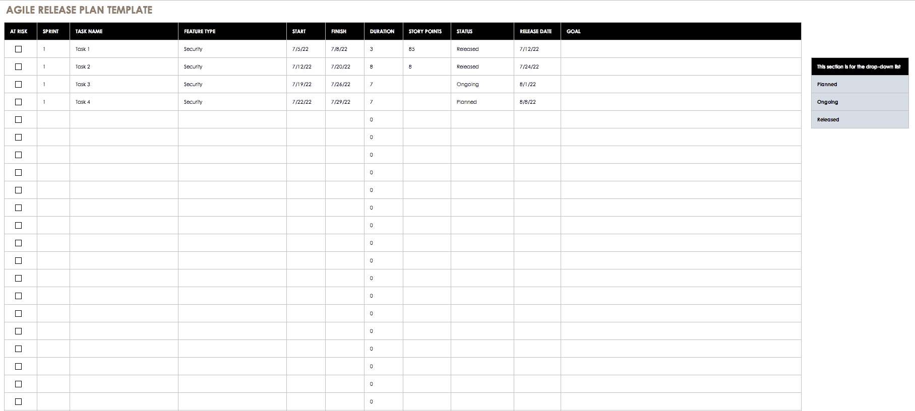 Agile Burndown Chart Template