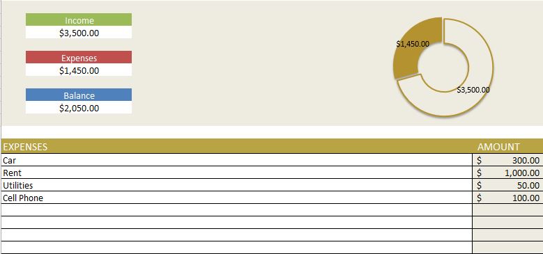 Free Budget Templates in Excel for Any Use