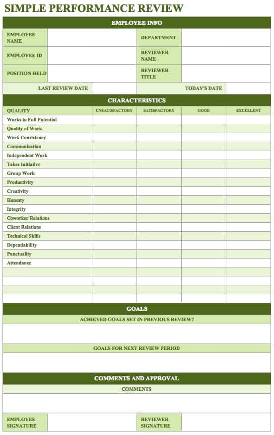 Free Printable Employee Review Form