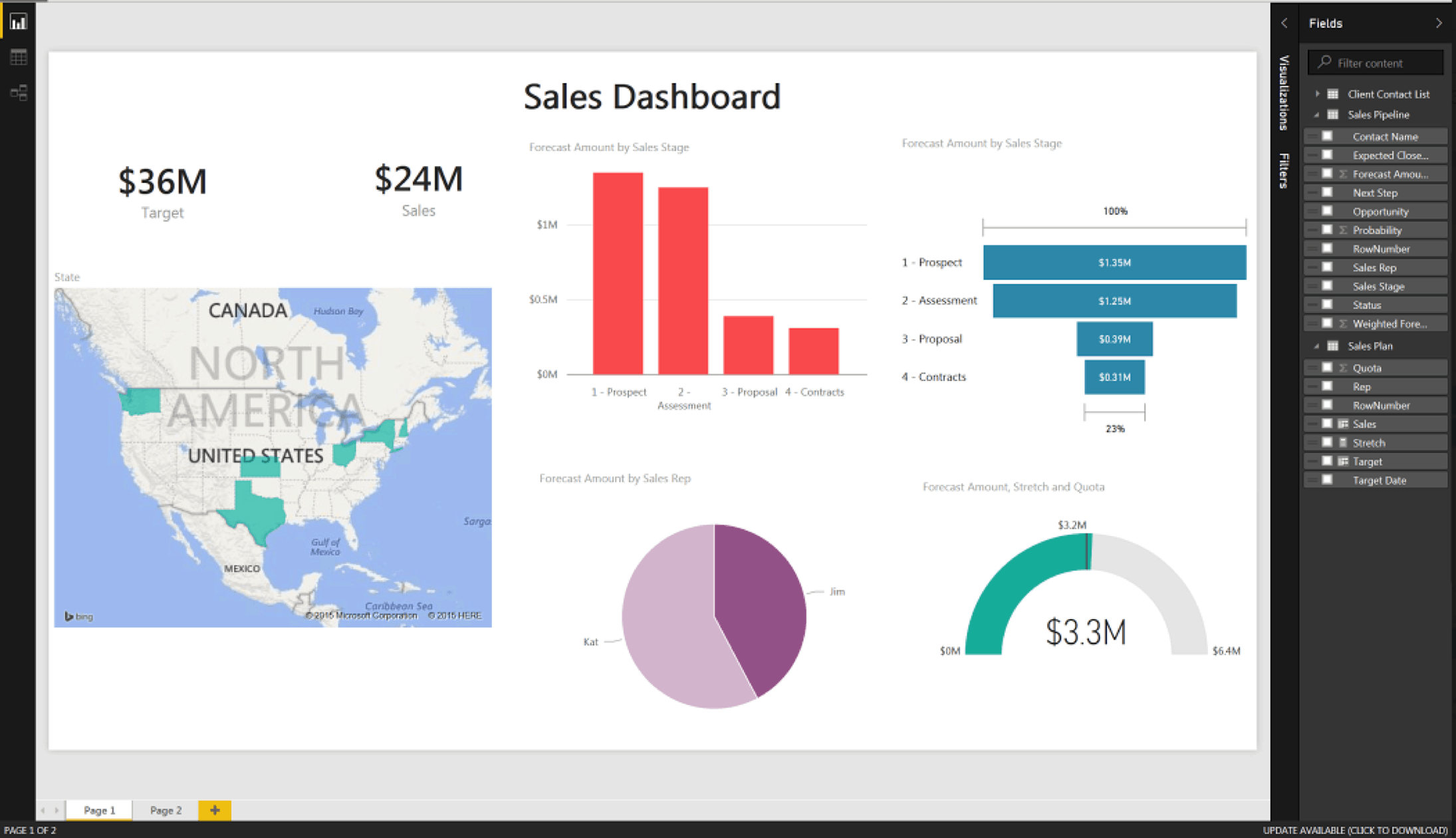 Visualize Your Smartsheet Data in Microsoft Power BI | Smartsheet