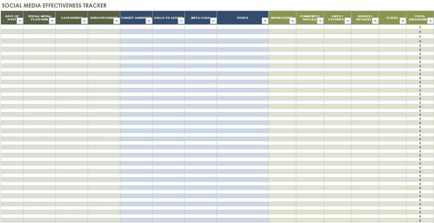 Social Media Gantt Chart