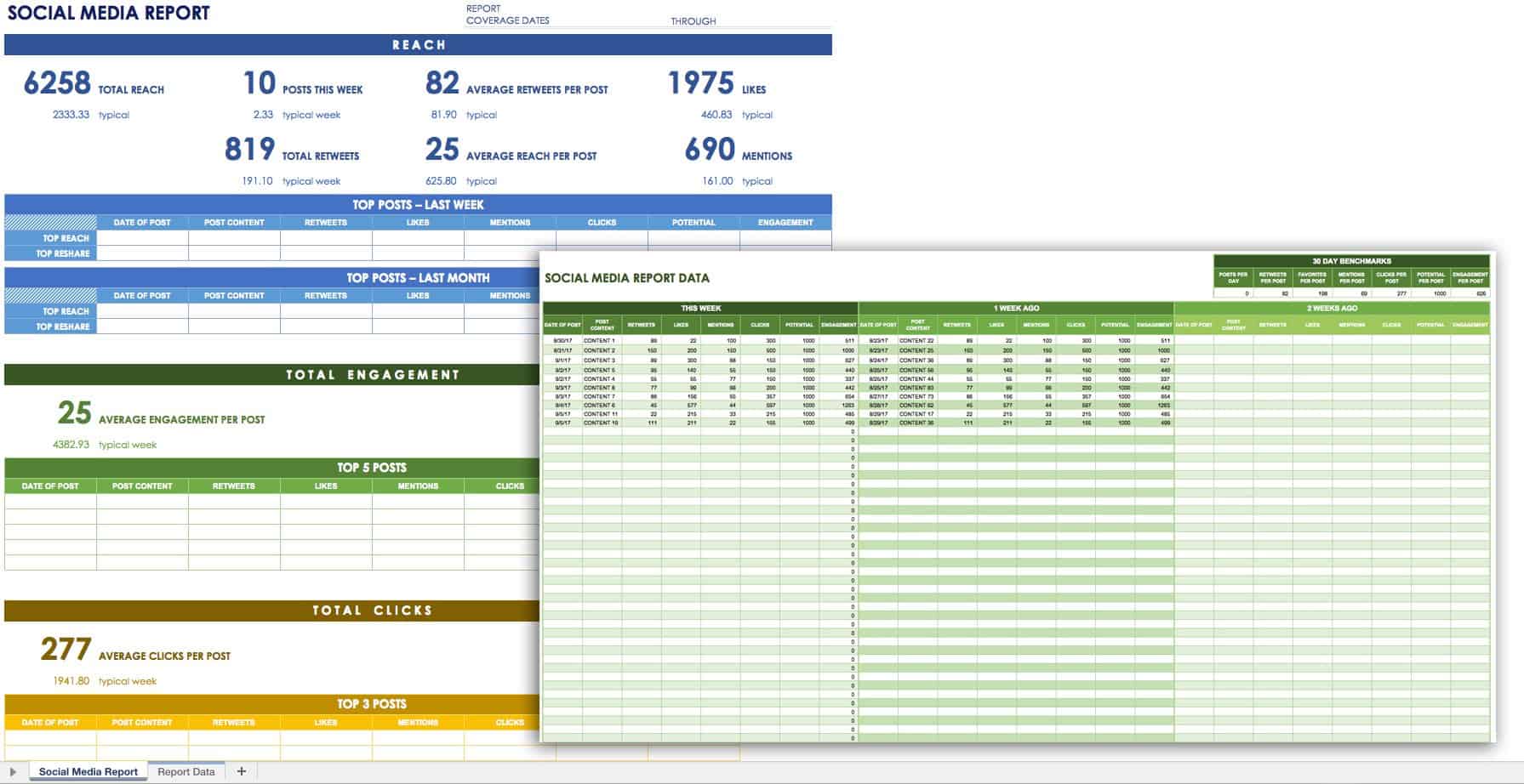 Gantt Chart Social Media