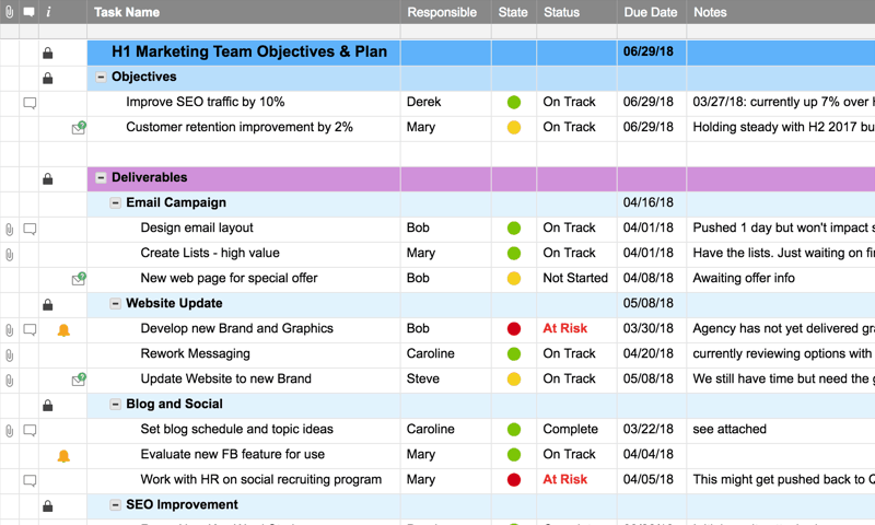 Marketing team objectives template