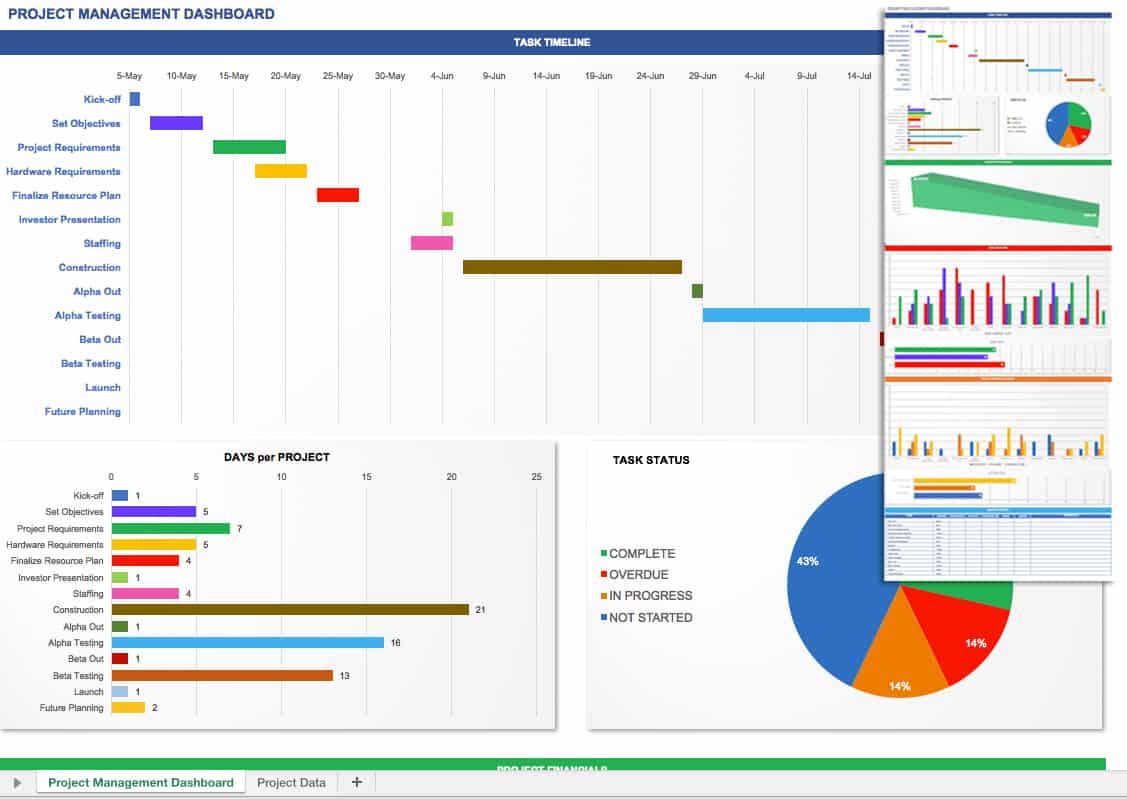 Project Management Dashboard Template