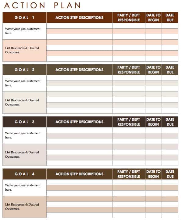 develop human resource plan