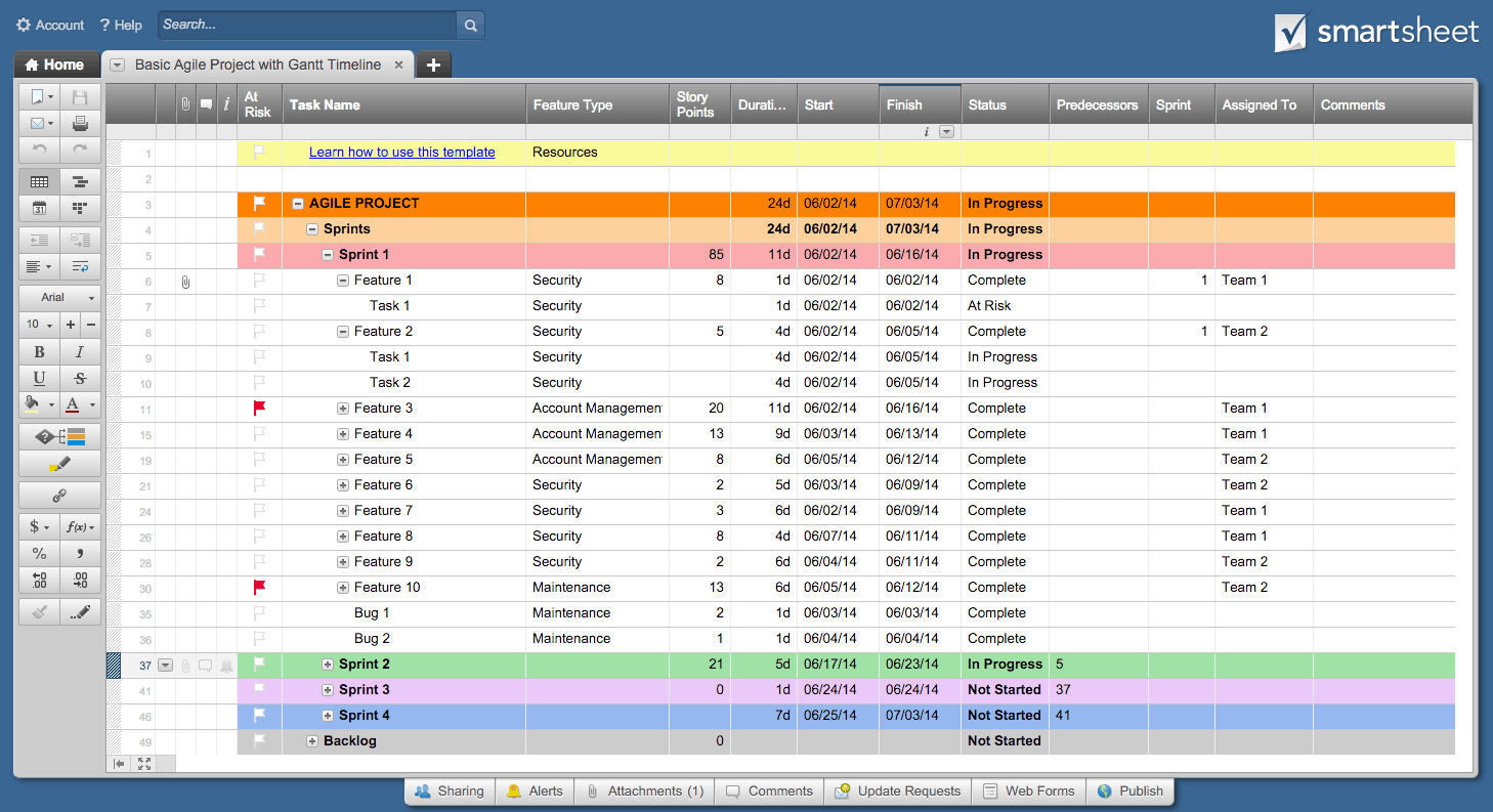 free-excel-project-management-templates