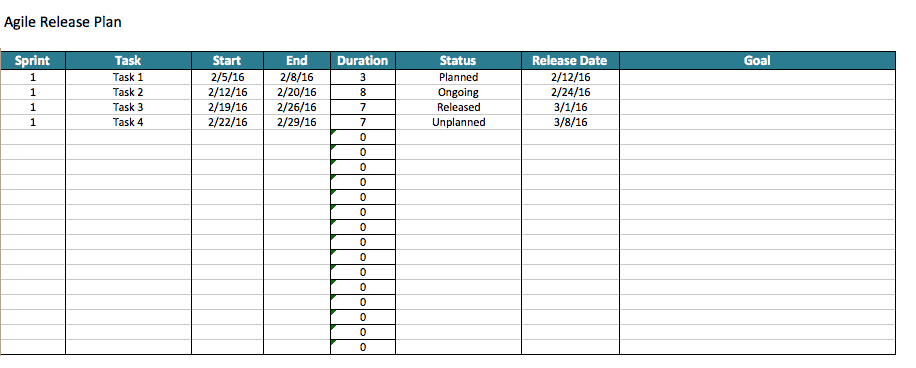 Free Agile Project Management Templates In Excel