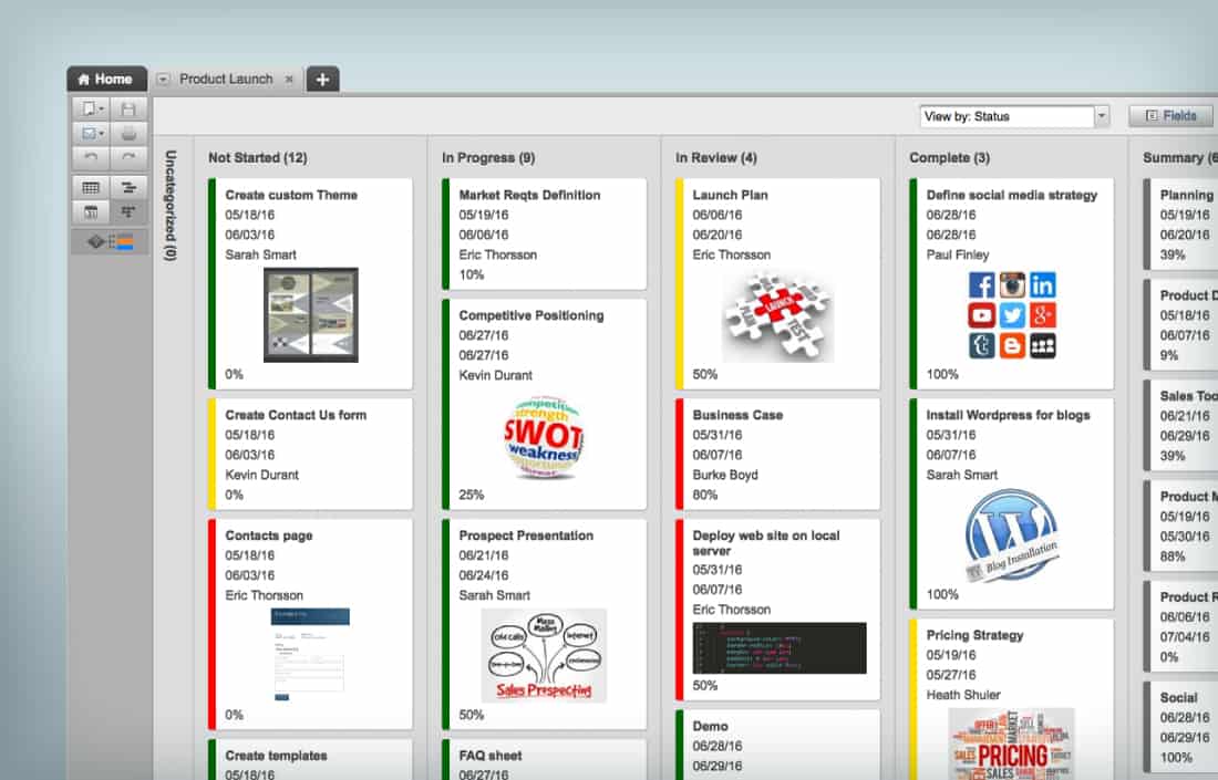 6 Simplified Kanban Formulas for Project Managers Smartsheet