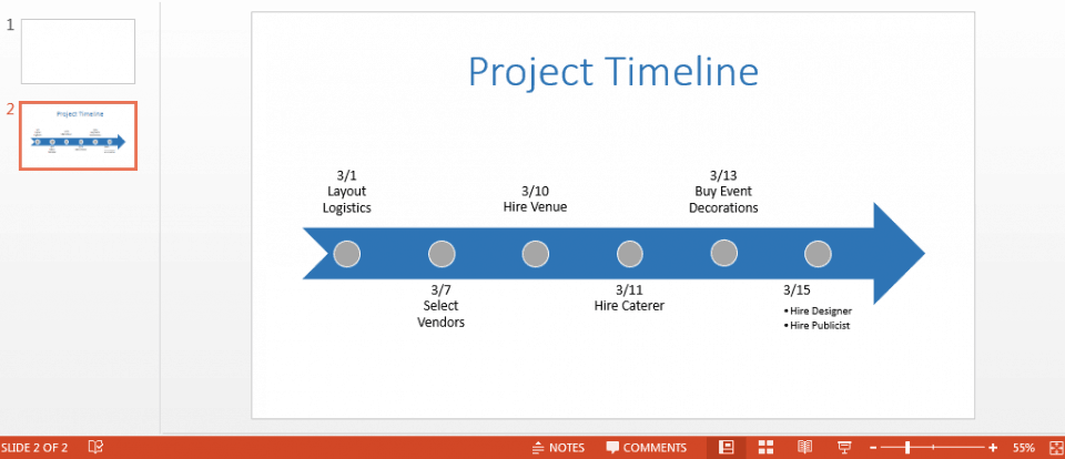 How To Create Timeline Chart In Powerpoint