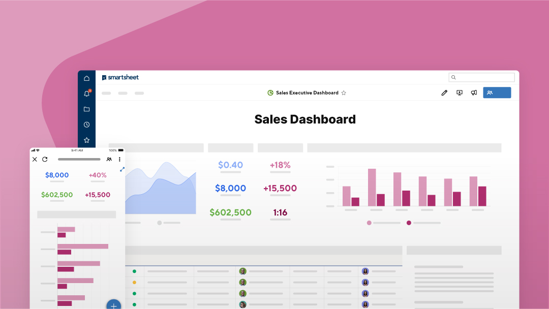 Sales executive dashboard displaying dynamic data, including graphs, on a desktop display and in mobile.