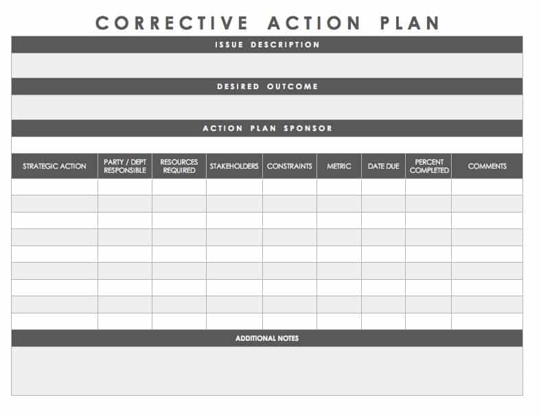 Sample Action Plan Template Excel from www.smartsheet.com