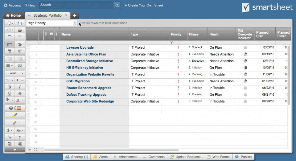 5 Pro Tips to Help You Work Better in Smartsheet