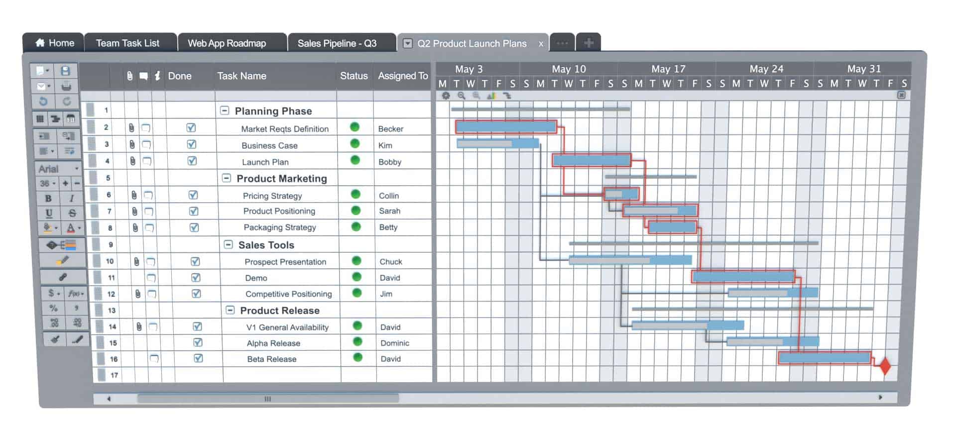How to Write a Statement of Work for Any Industry  Smartsheet