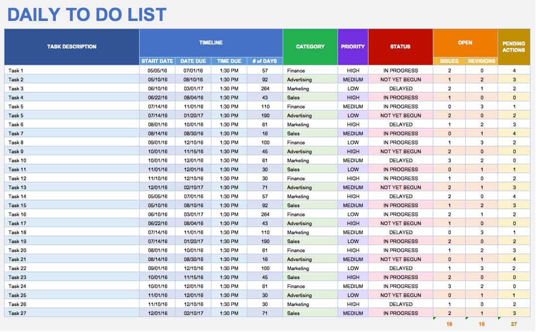 Daily Routine Time Table Chart