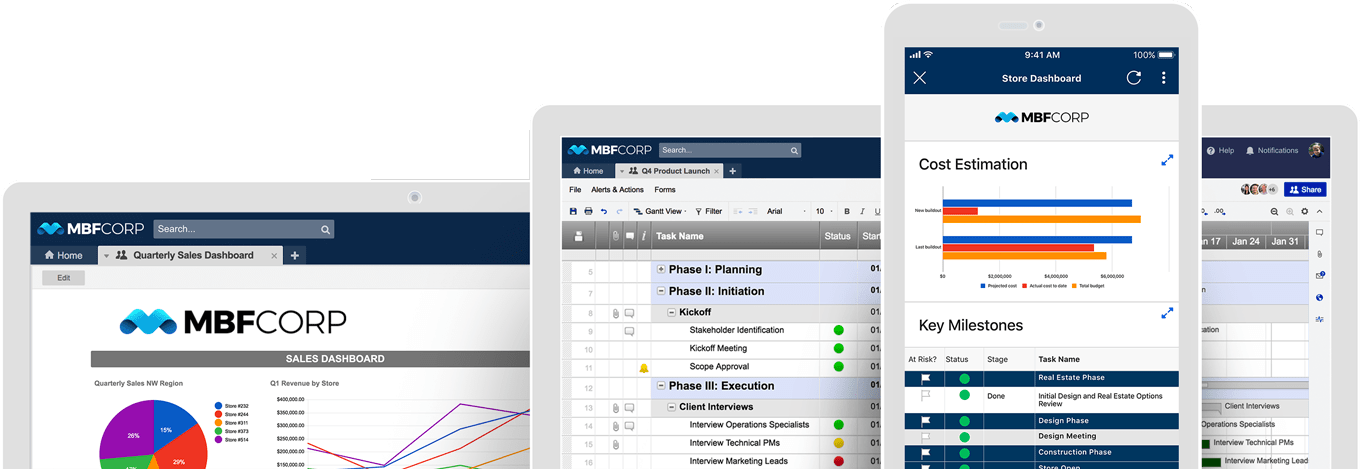 Smartsheet Burndown Chart