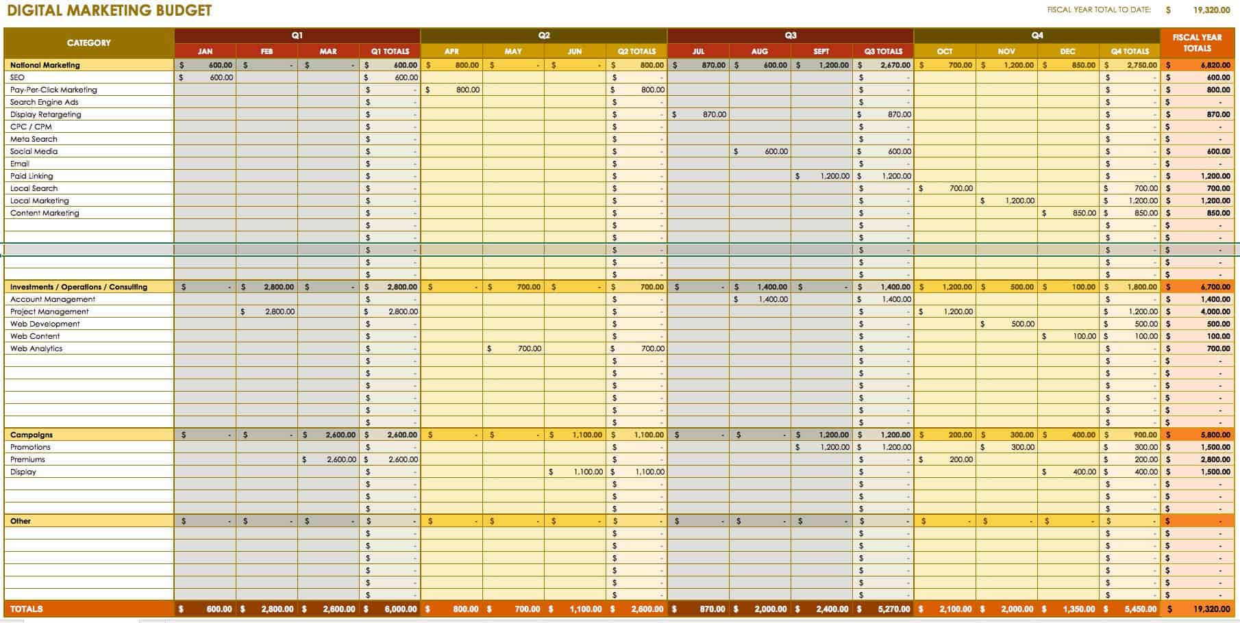 Free Marketing Budget Template from www.smartsheet.com