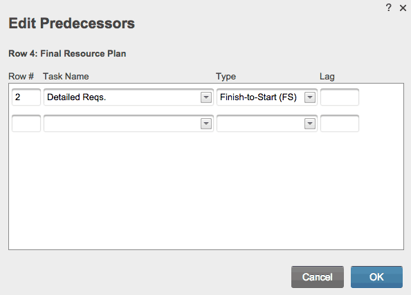 Smartsheet Pert Chart