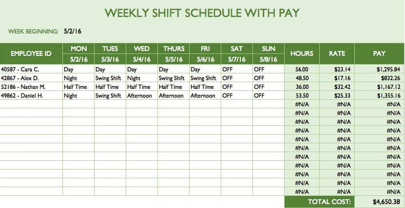 Free Center Rotation Chart Printable