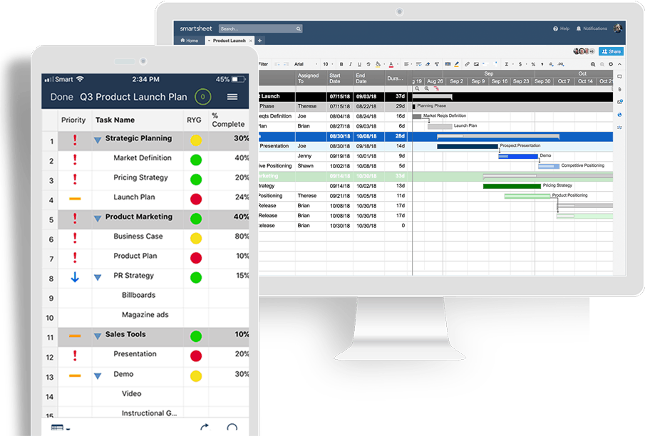 Smartsheet Gantt Chart